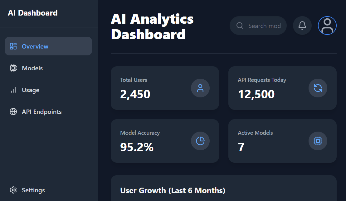 AI Analytics Dashboard